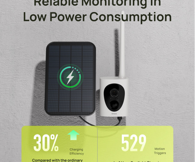 Система спостереження MileFlask Long Range Outdoor Security Camera for Remote Monitoring